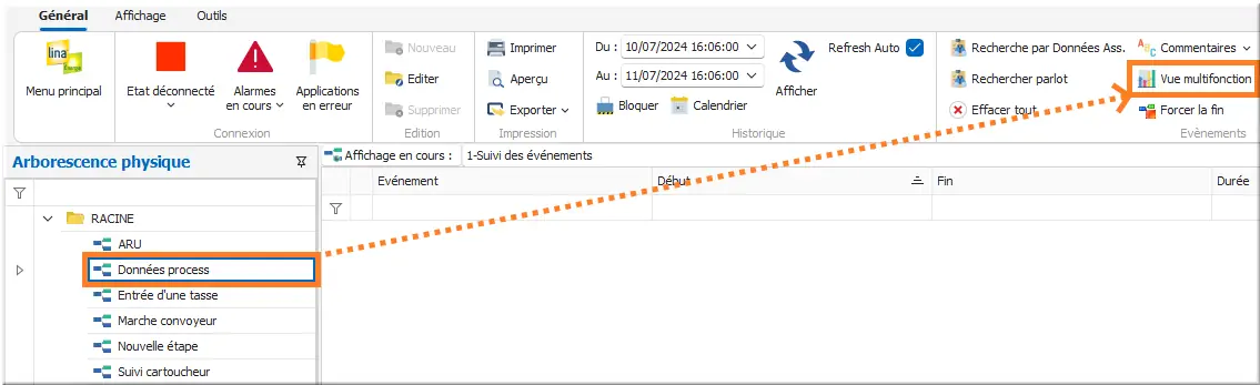 Accès vue multifonction évènement
